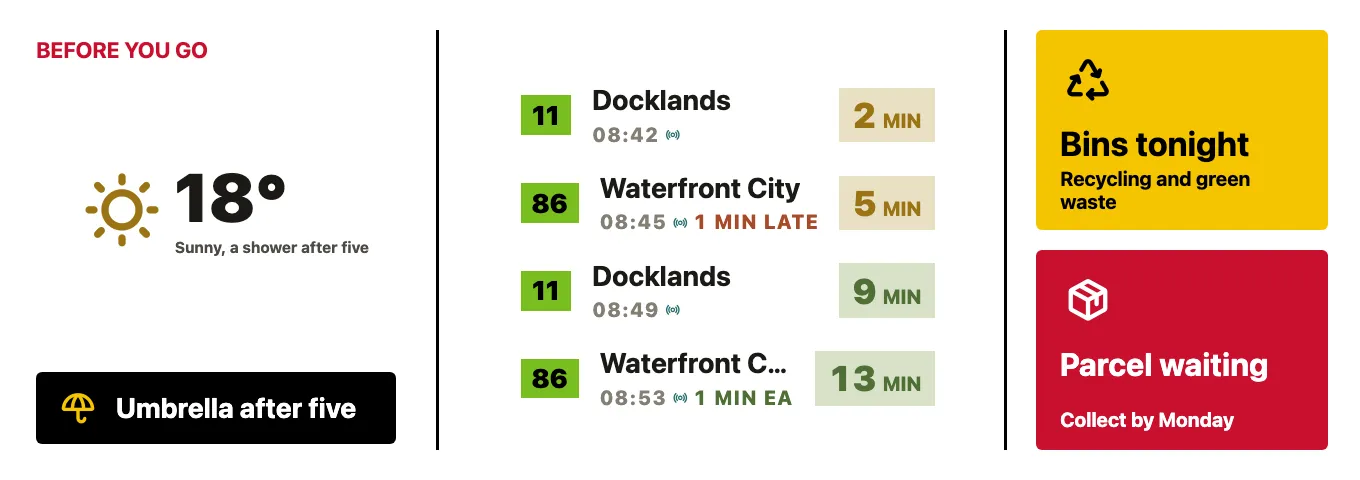 Front door: A wide strip by the door: the weather, the next trams, bin night and a parcel to collect, in black, white, red and yellow.