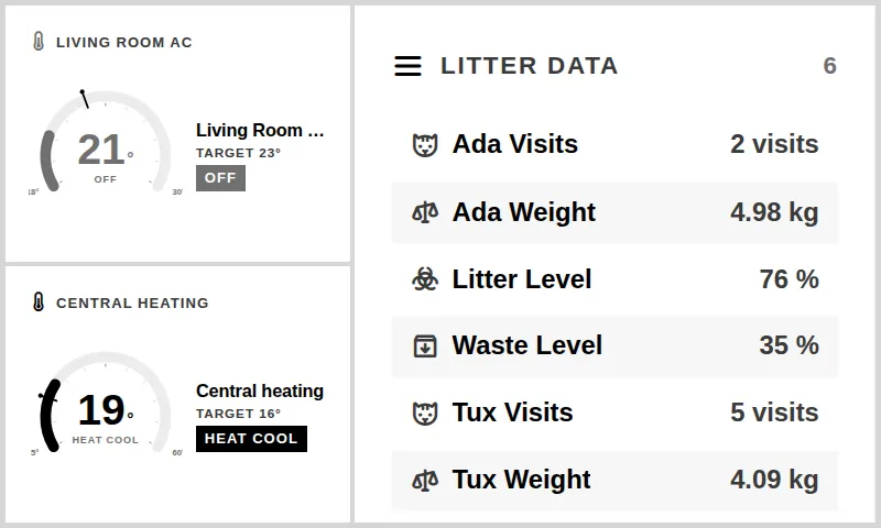 Home status dashboard rendered on a 800×480 e-ink panel