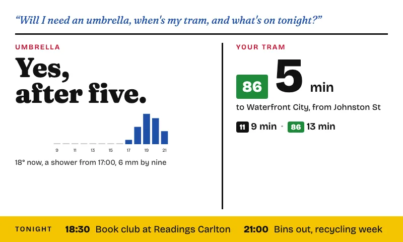 Before you leave: One question answered on one page: the umbrella, the tram and tonight's plans.