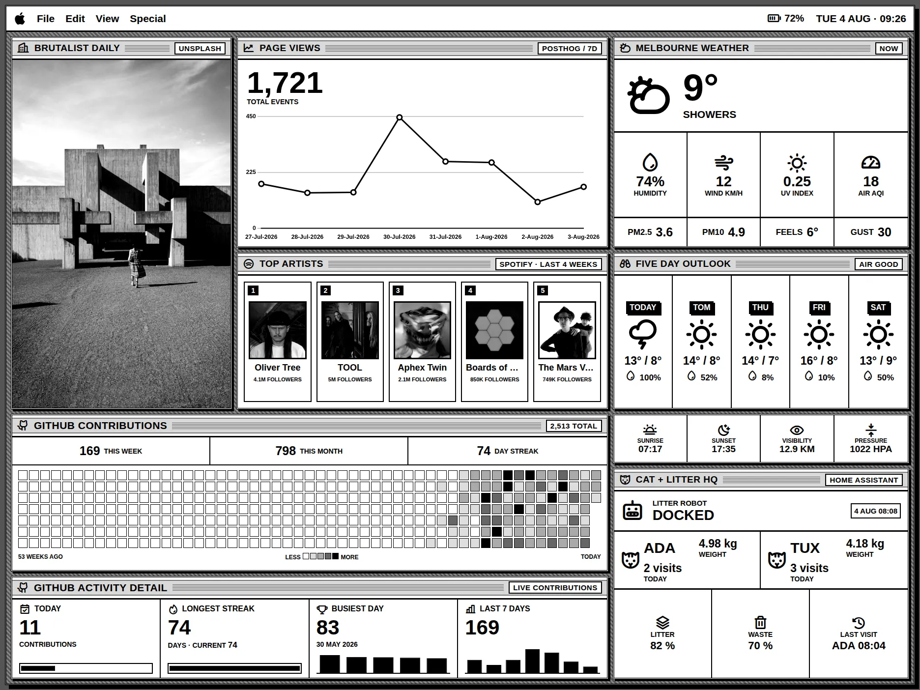 The Brutalist Daily dashboard rendered on an e-ink panel