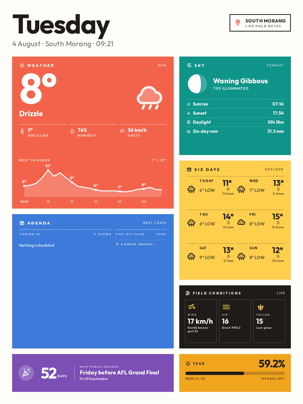 Tuesday dashboard rendered on a 1200×1600 e-ink panel
