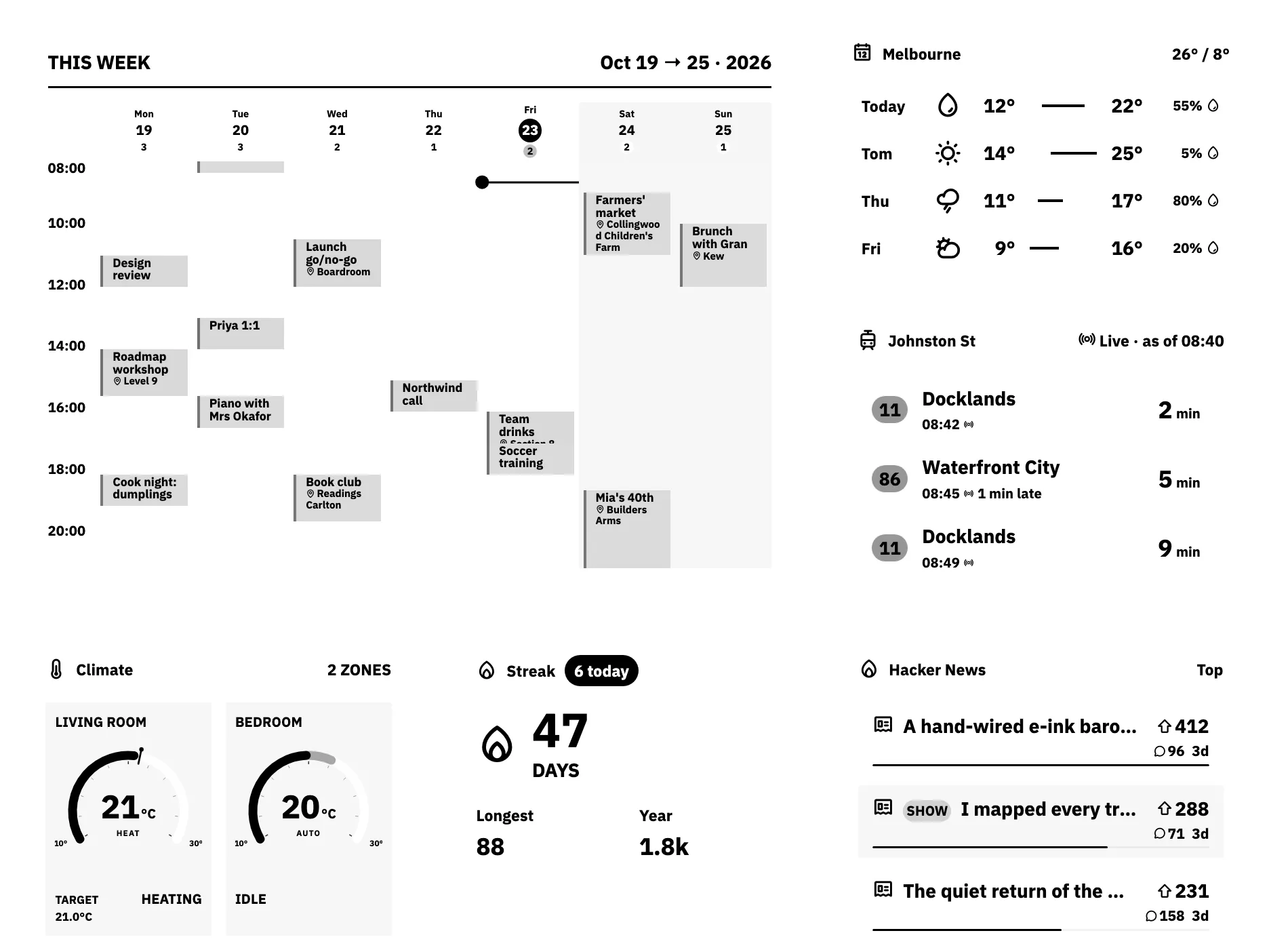 Hallway: Calendars, the forecast, trams, climate, a GitHub streak and the headlines on one grid.