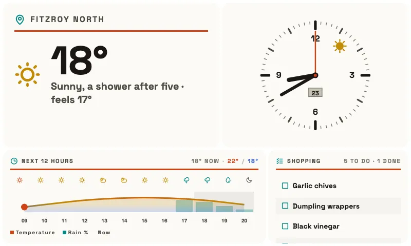 Kitchen: The weather, a clock, the next twelve hours and the shopping list, on a 7.3" colour panel by the fridge.