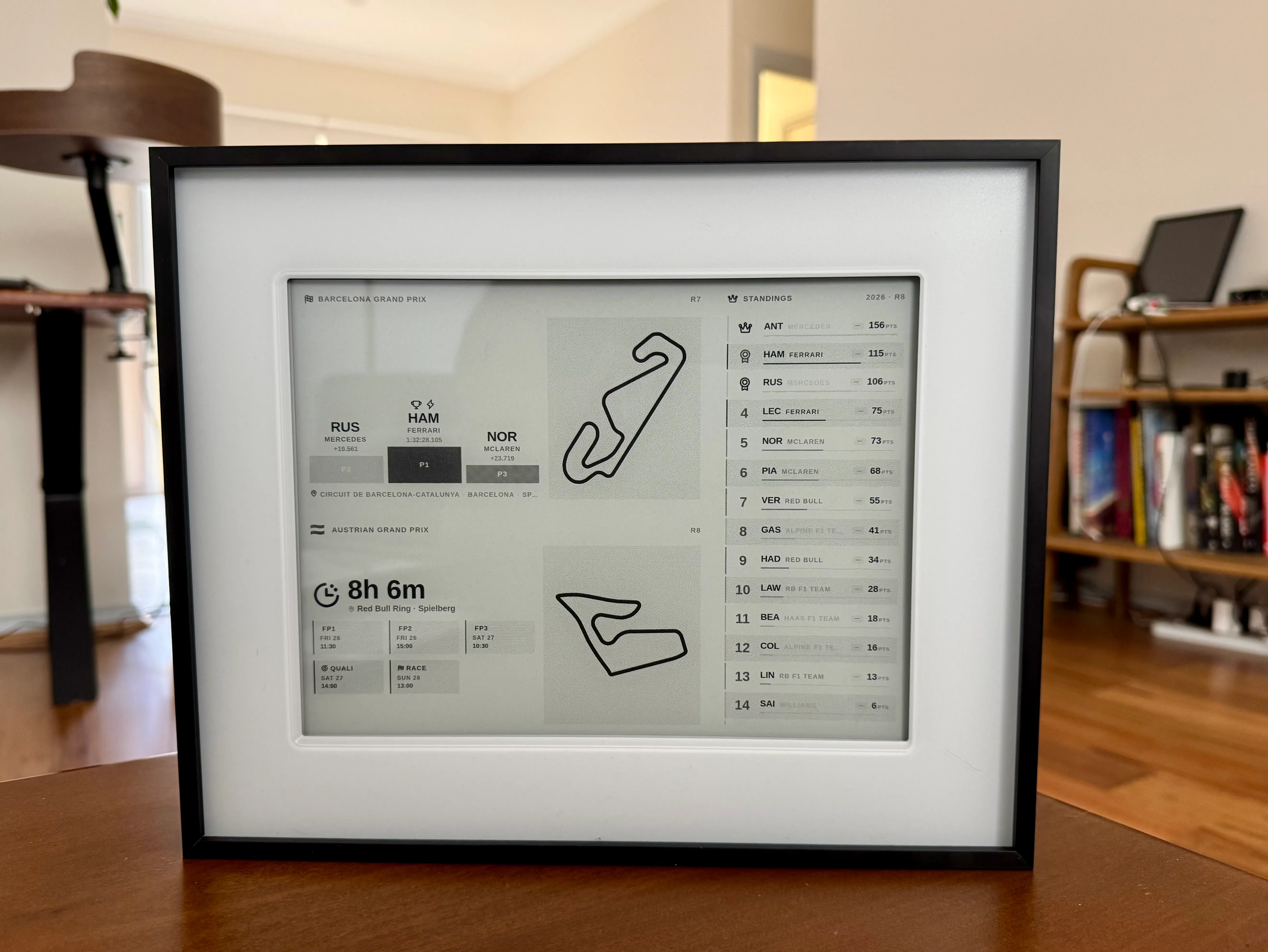 A framed e-paper panel showing Formula 1 results and standings